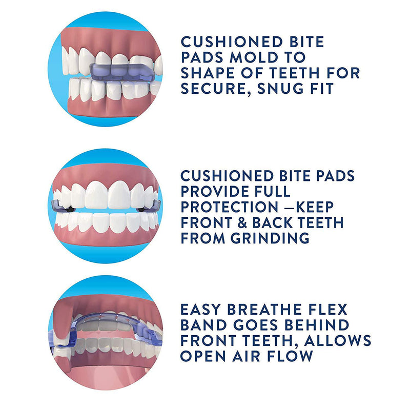 Dental Guard for Nighttime 